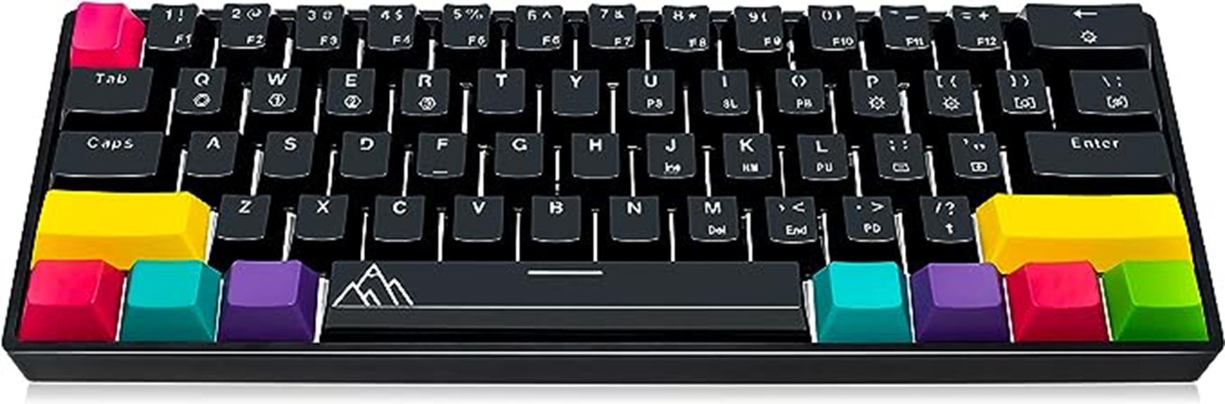 detailed review of keyboard
