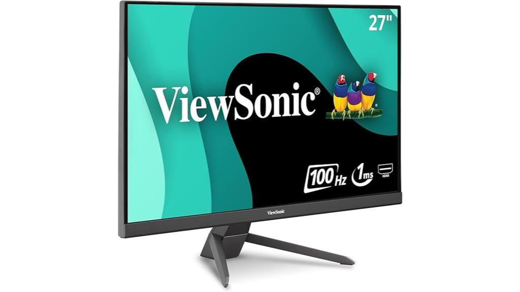 detailed review of monitor