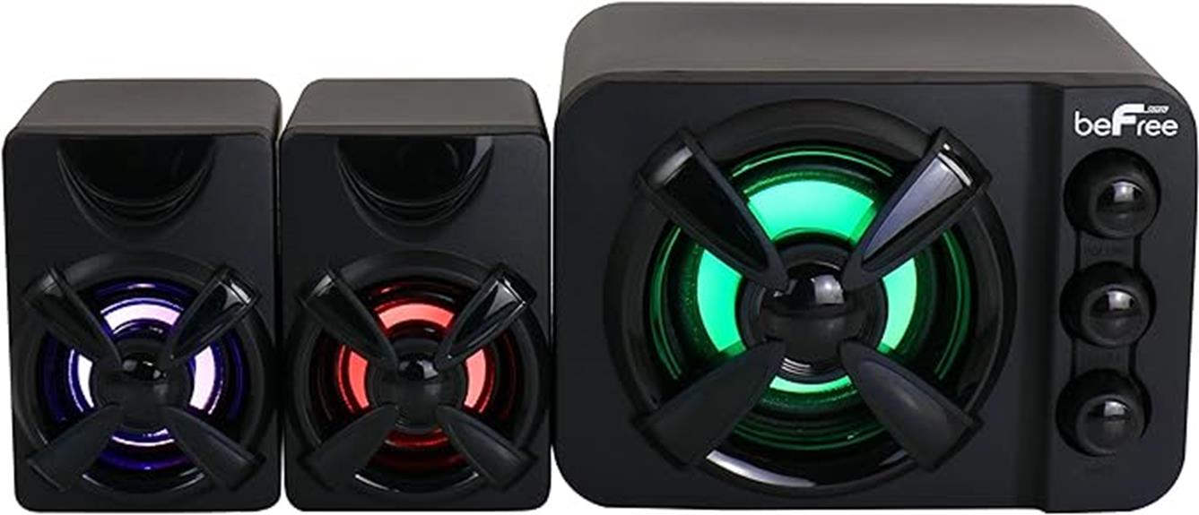 detailed review of speakers