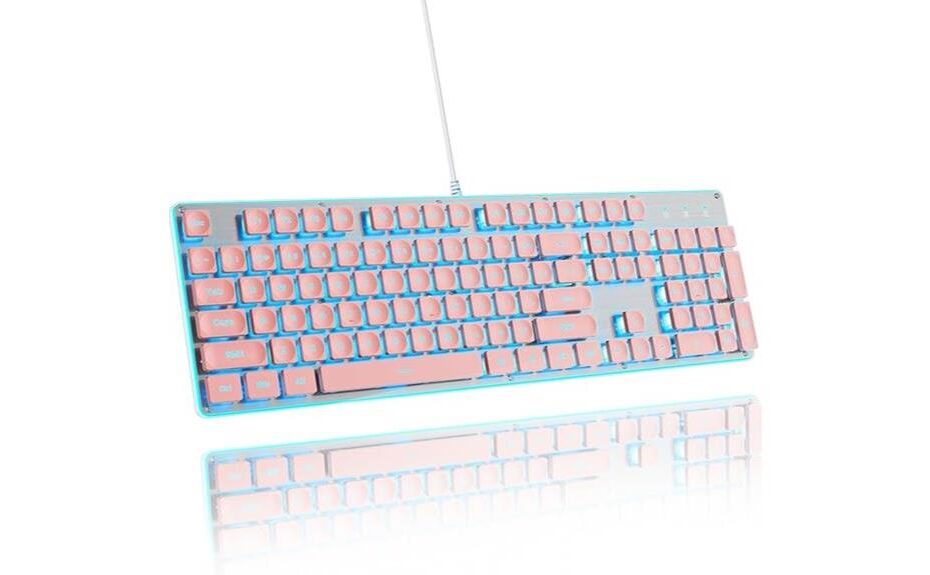 detailed surmen g1000 keyboard review