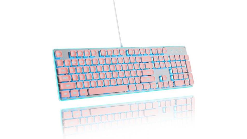 detailed surmen g1000 keyboard review