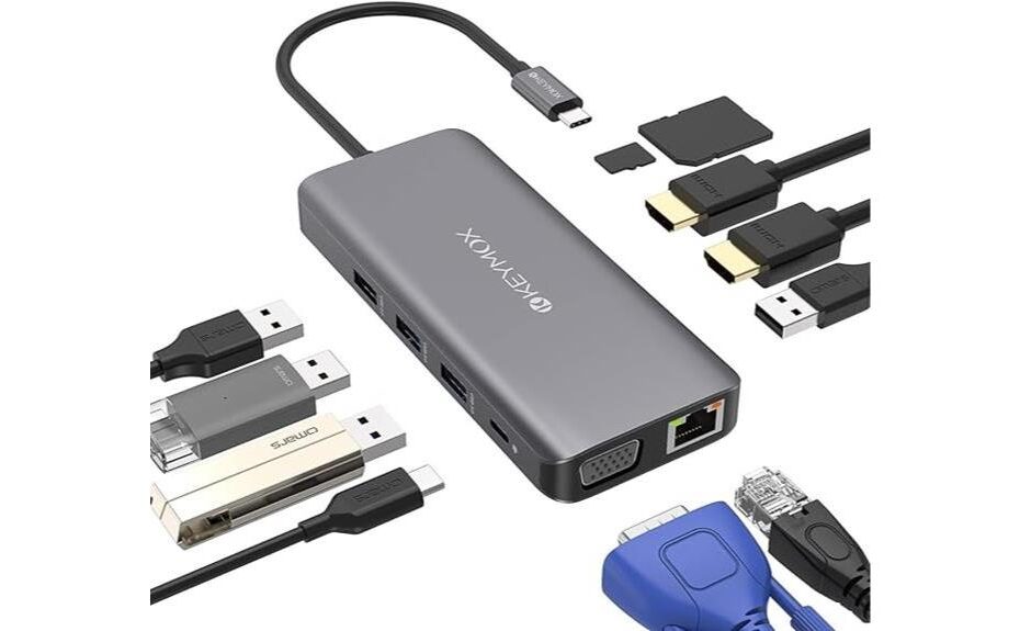 docking station for usb c