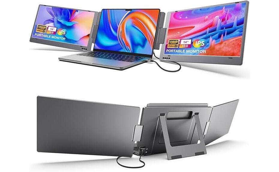 enhancing productivity with screens
