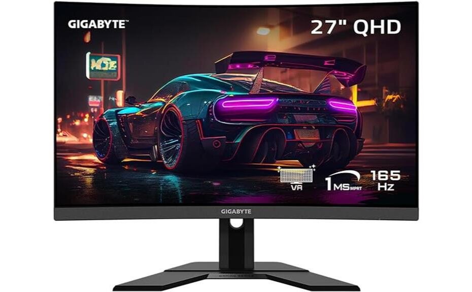 gaming monitor review analysis