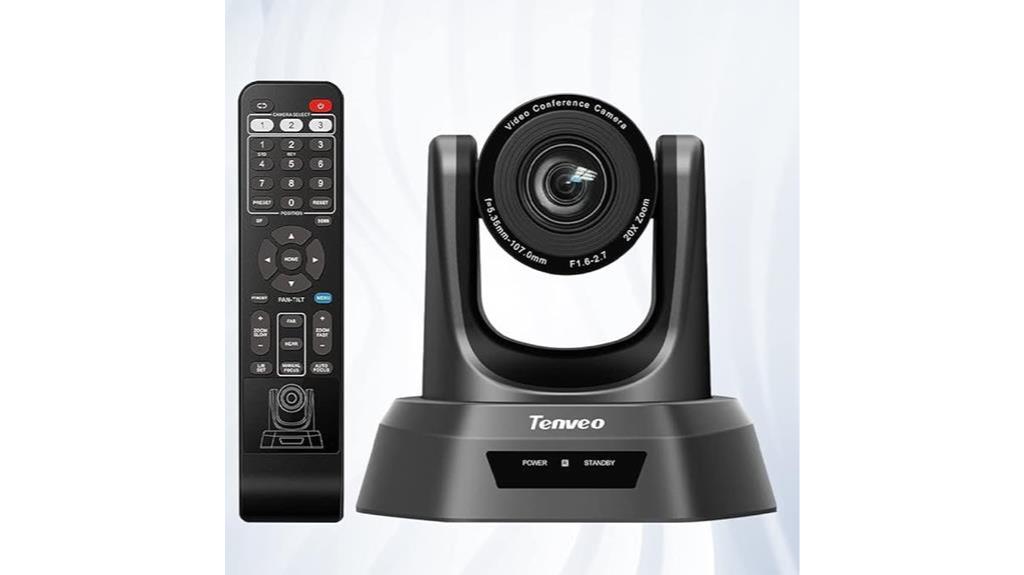 high definition conference camera analysis