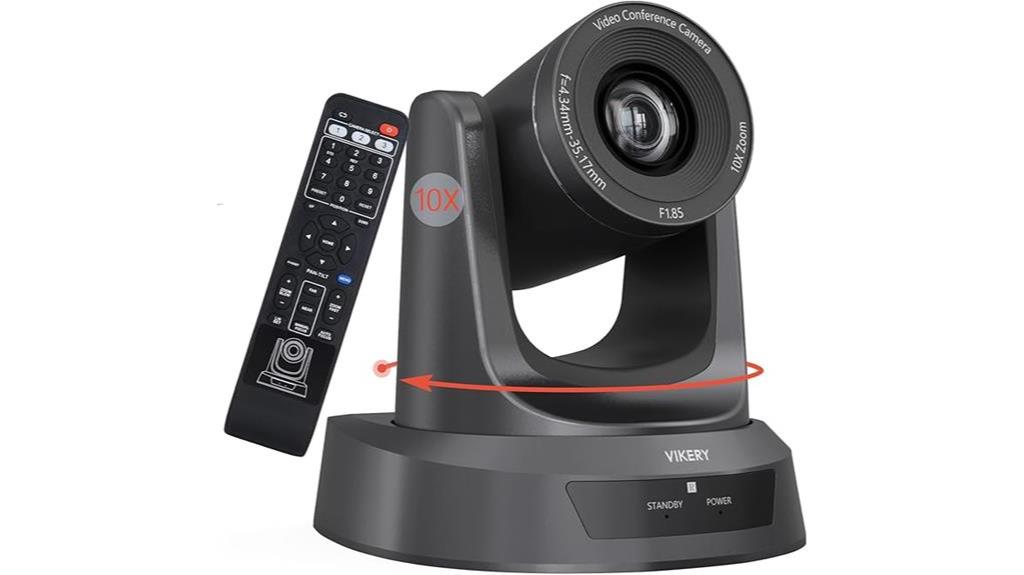 high quality camera for professionals