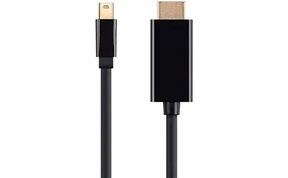 high quality monoprice cable