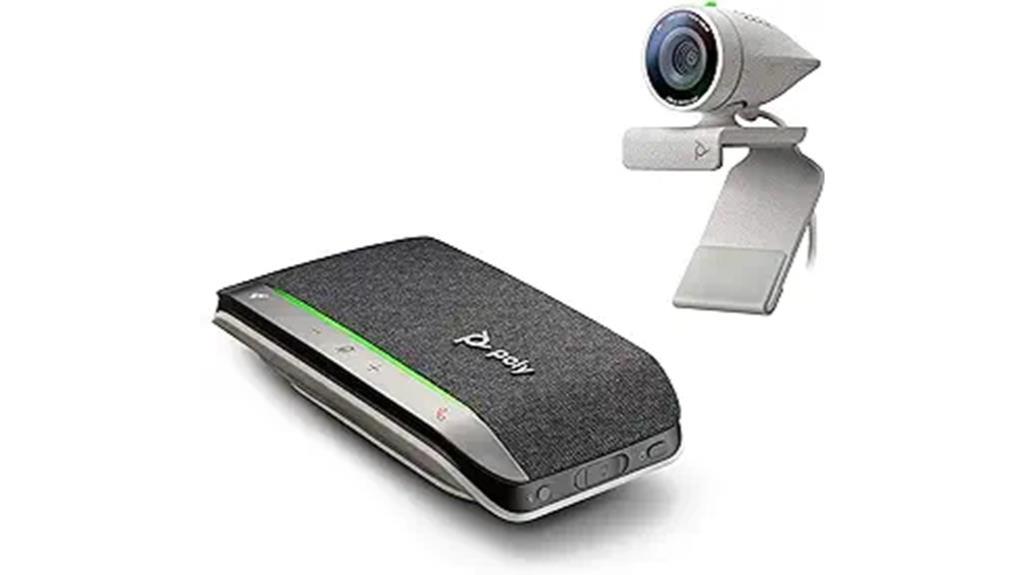 high quality webcam for videoconferencing