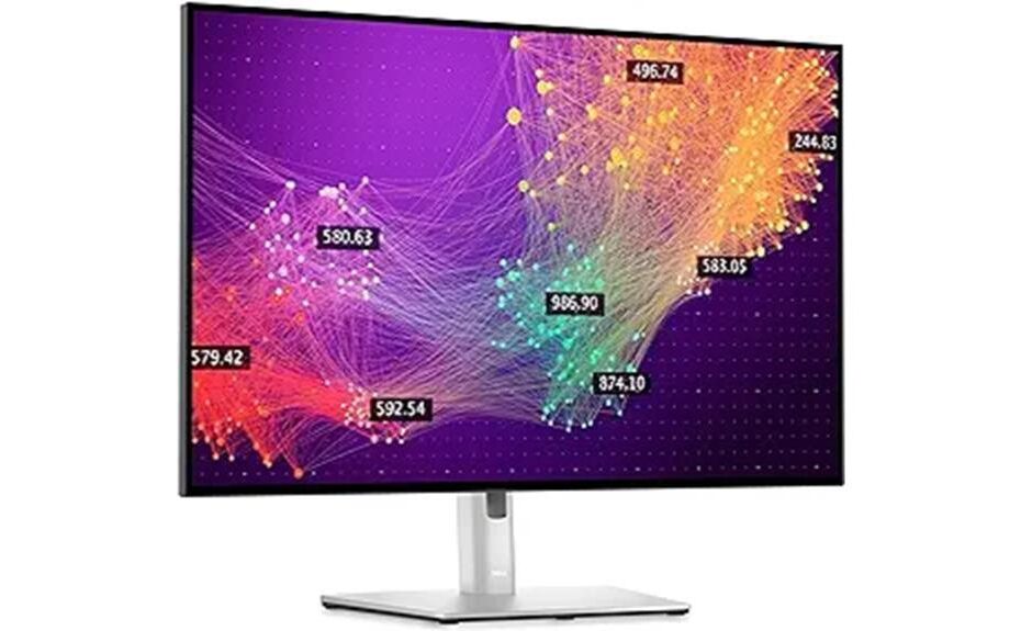 high resolution dell monitor review