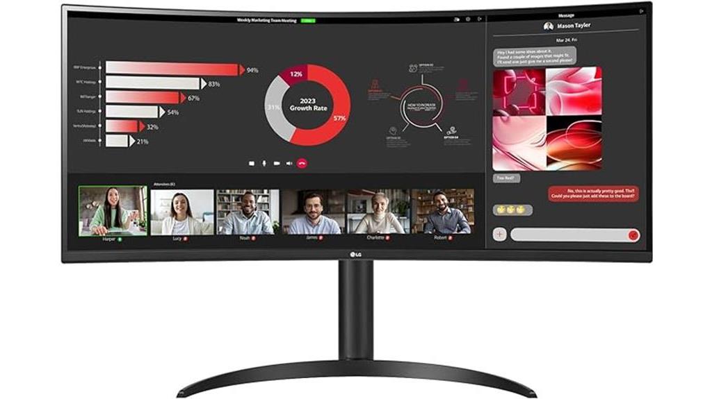 high resolution lg monitor review