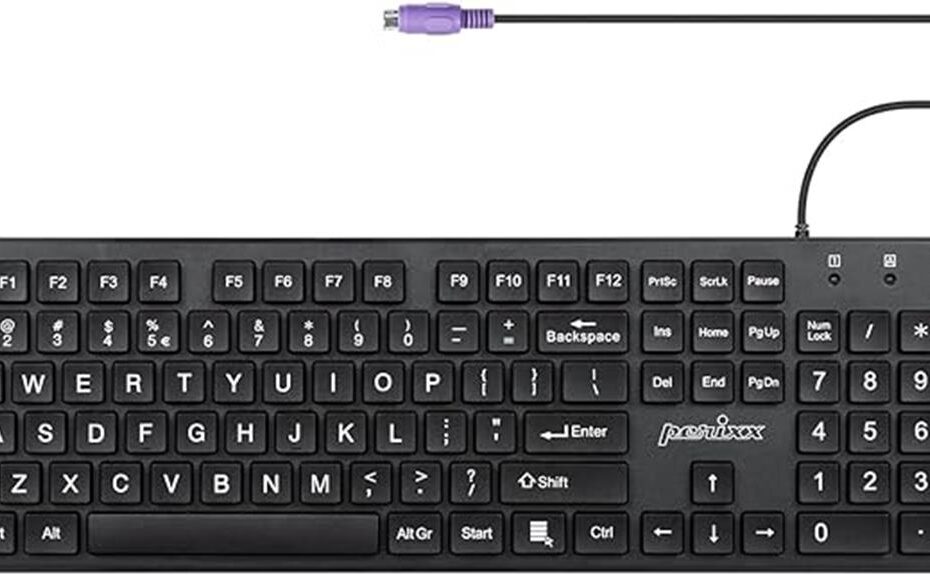 keyboard review breakdown analysis