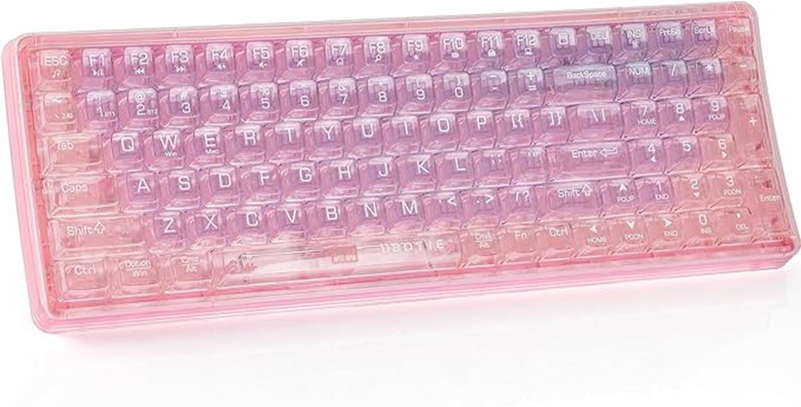 keyboard review for ubotie