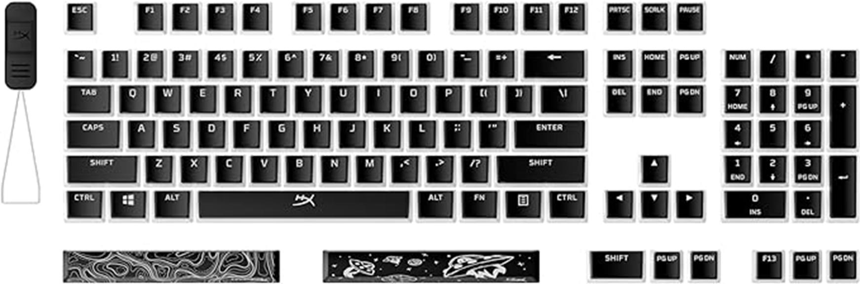 keycaps upgrade with style