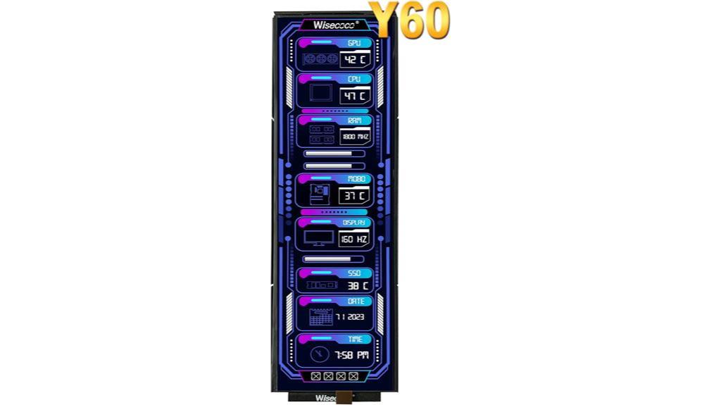 lcd display for wisecoco