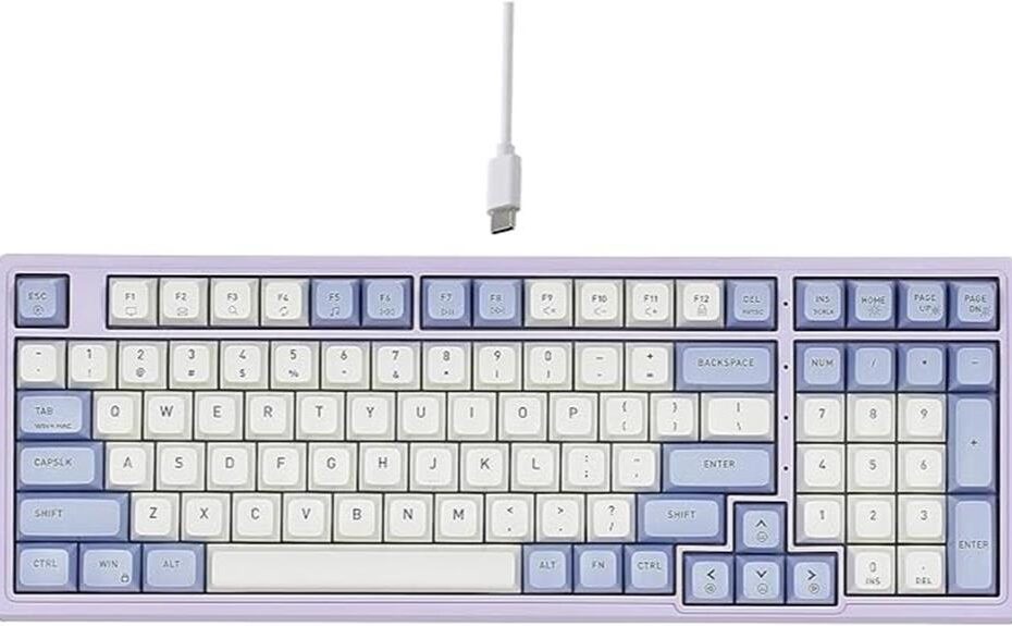 mechanical keyboard with flair