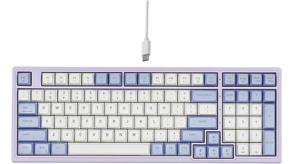 mechanical keyboard with flair