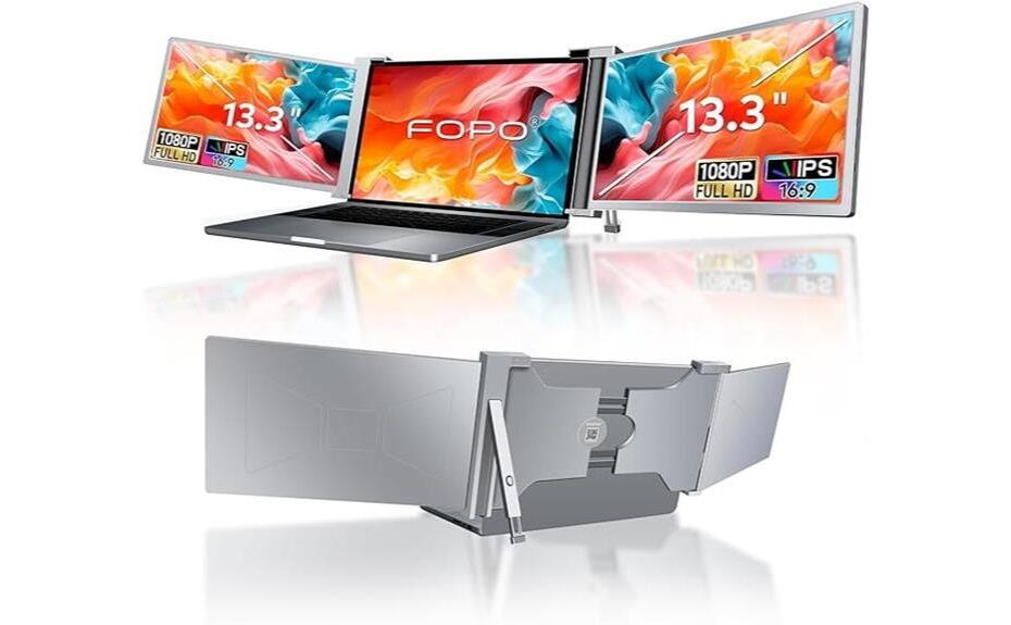 monitor extension for efficiency