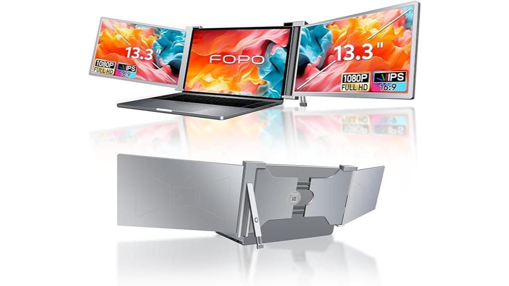 monitor extension for efficiency
