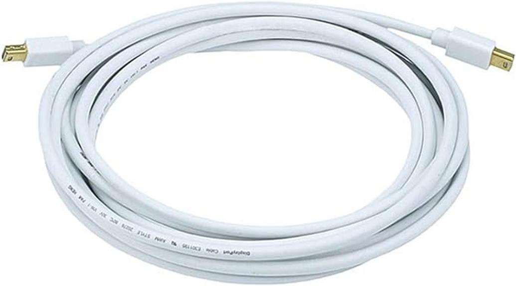 monoprice mini displayport evaluation