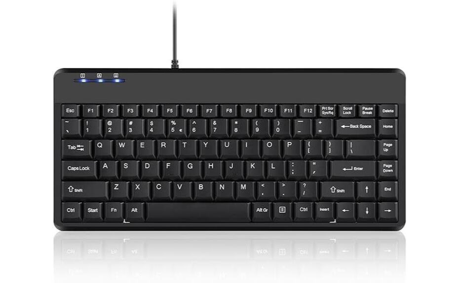 perixx keyboard review analysis