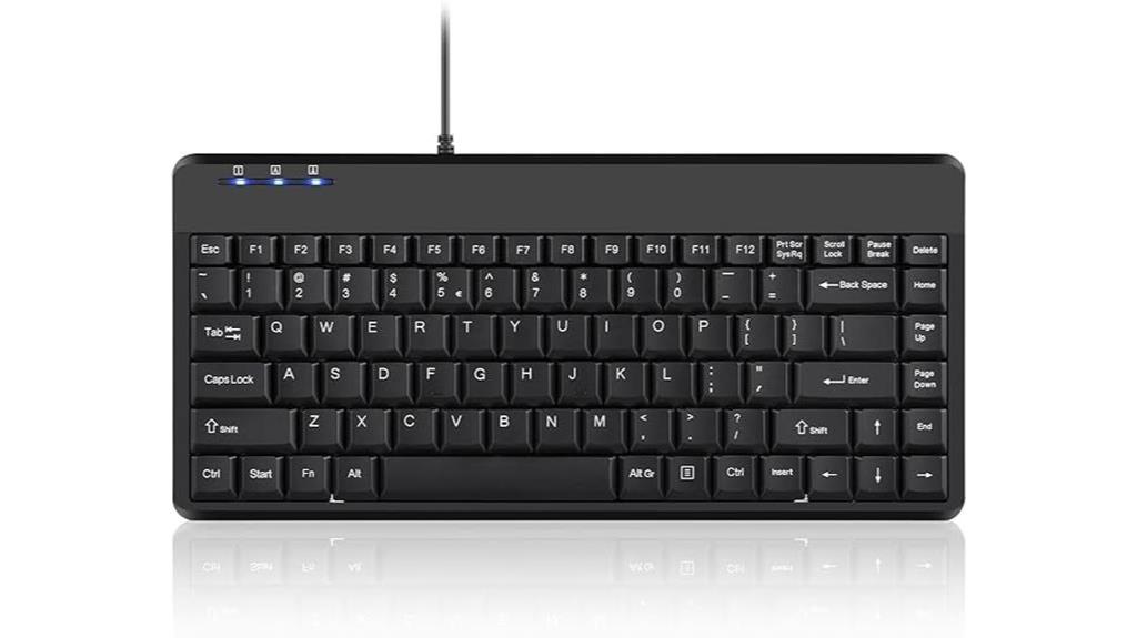 perixx keyboard review analysis