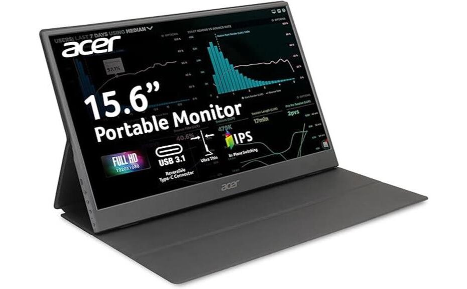portable monitor for acer