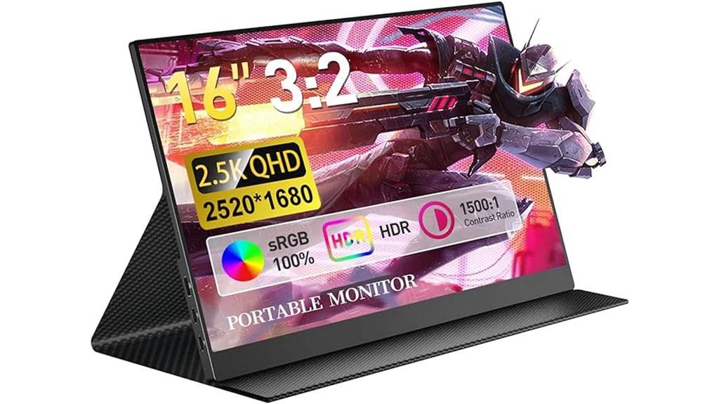portable monitor in depth review