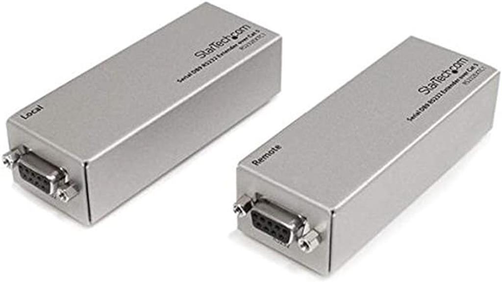 rs232 extender performance analysis