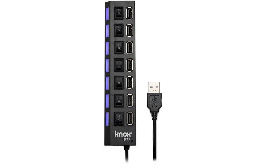 tech accessory evaluation overview