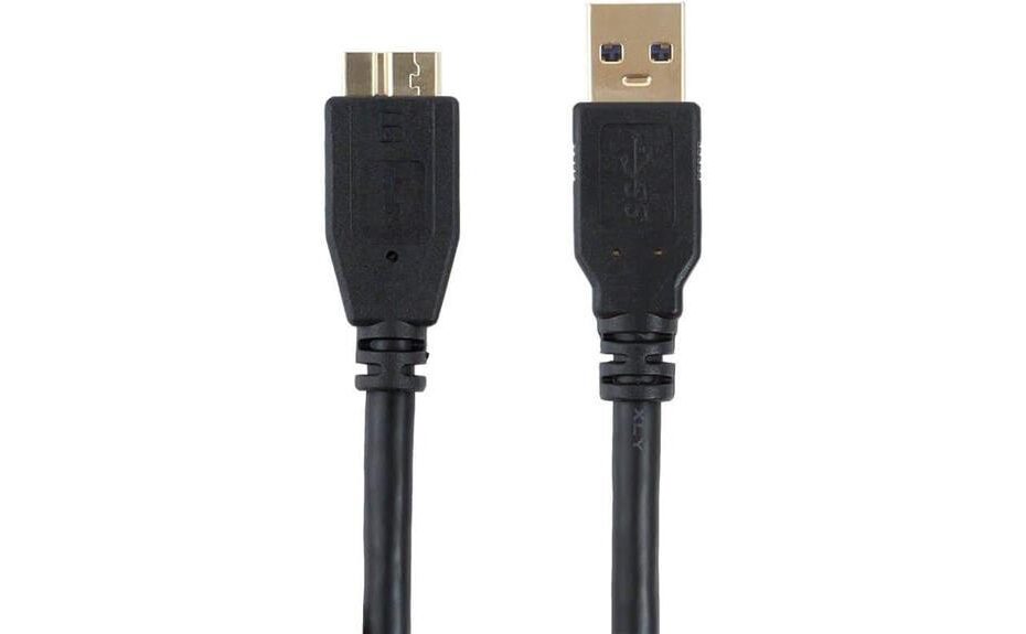 tech accessory evaluation report