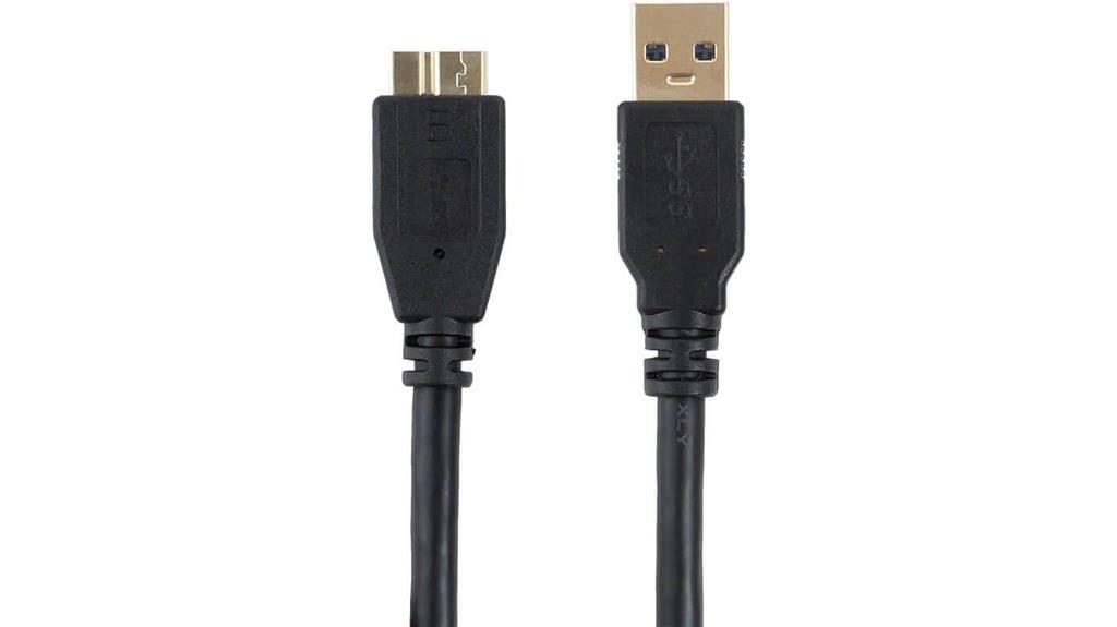 tech accessory evaluation report