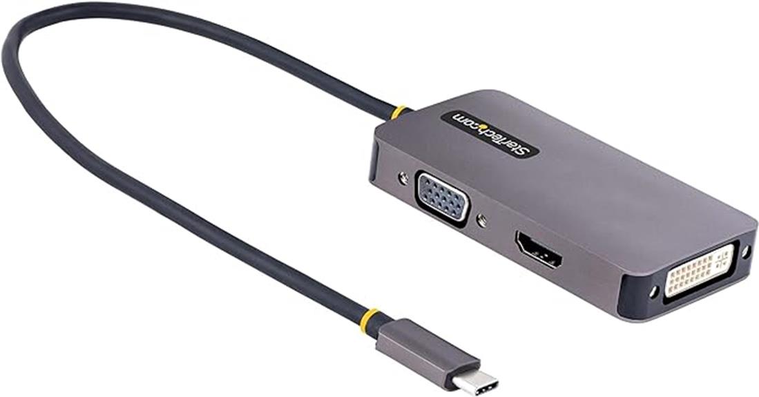 usb c adapter evaluation