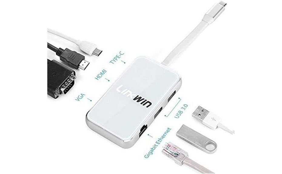 usb c hub evaluation summary