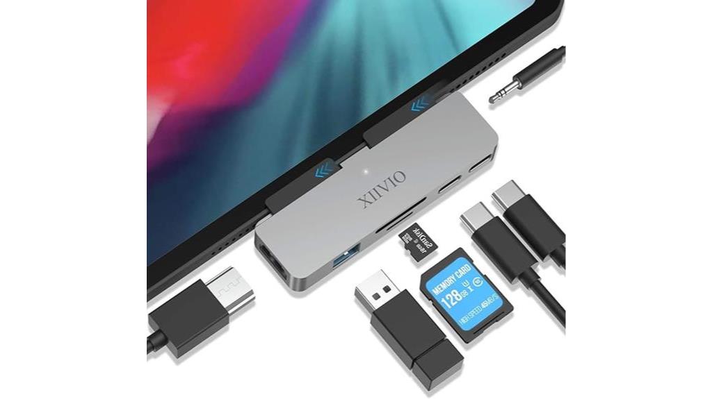 usb c hub in depth review