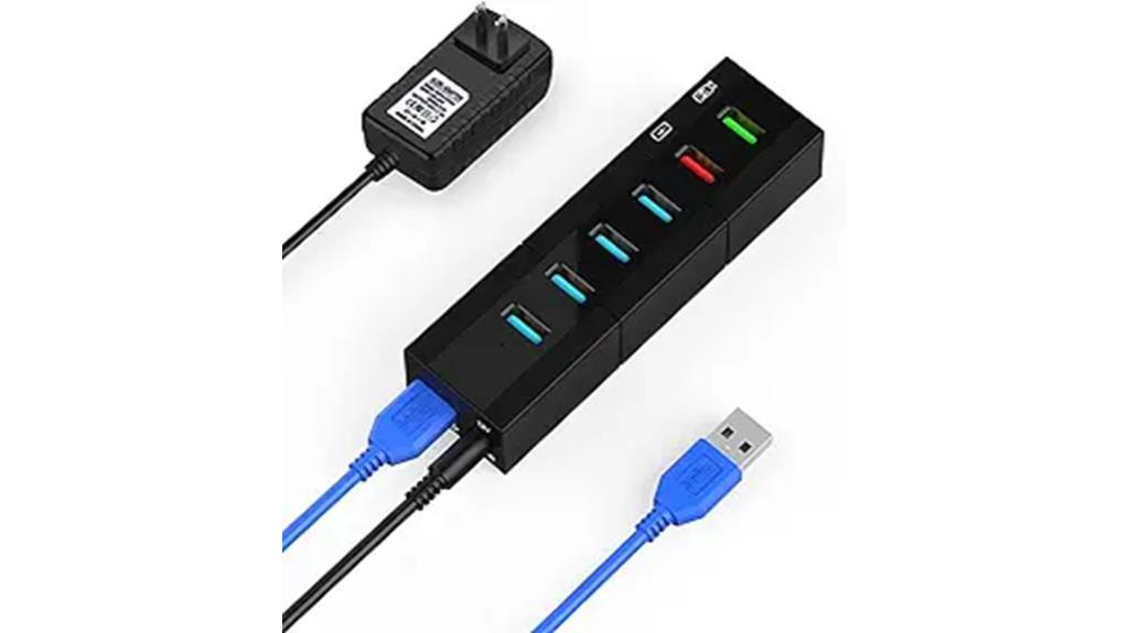 usb hub performance analysis