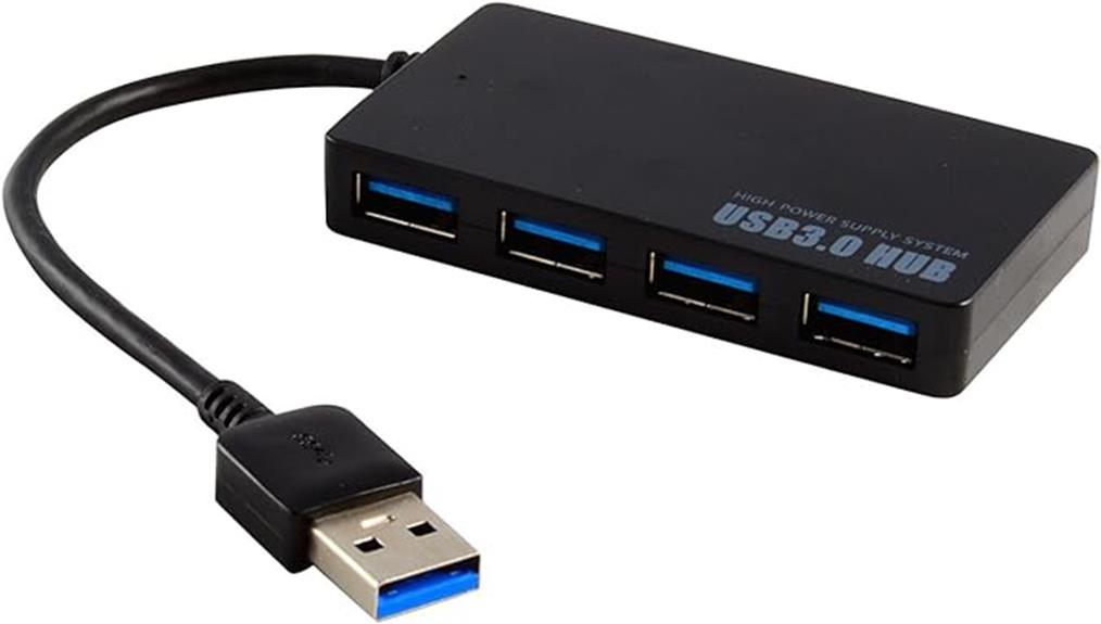 usb hub performance analysis
