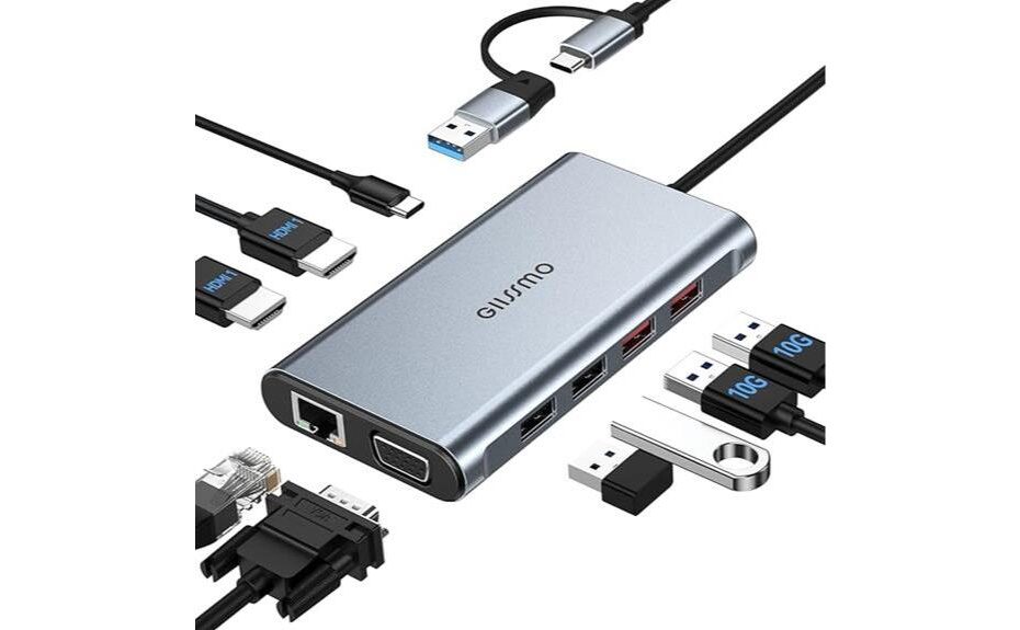comprehensive docking station evaluation