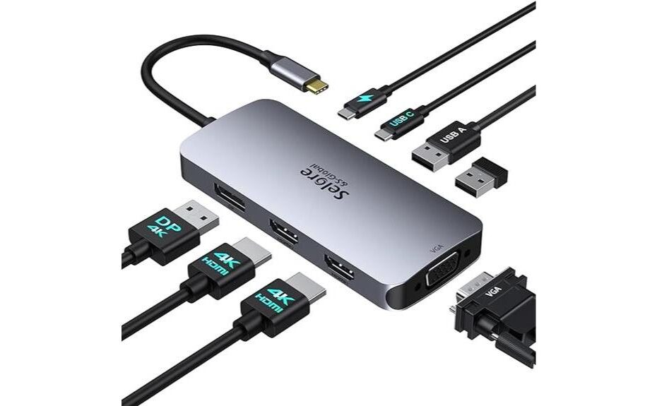 comprehensive selore usb c review