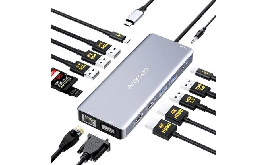 comprehensive usb c dock review