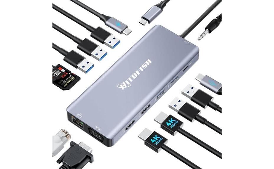 comprehensive usb c dock review