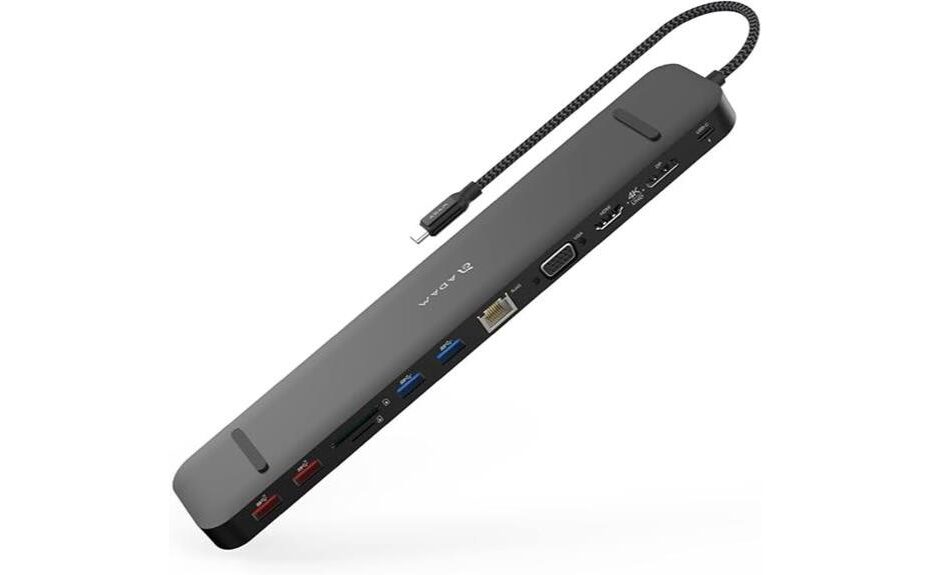 comprehensive usb c dock review
