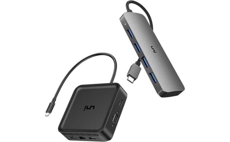 comprehensive usb c dock review