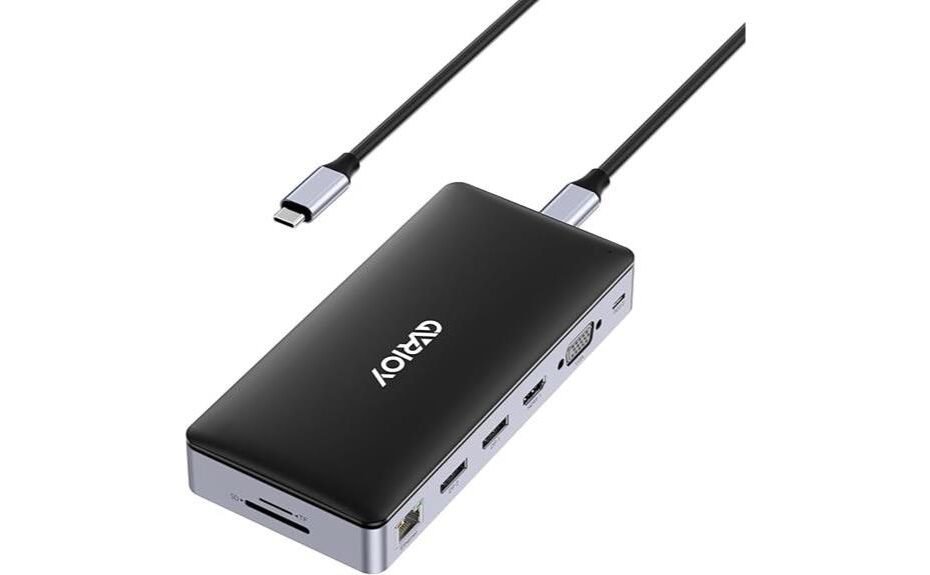 comprehensive usb c dock review