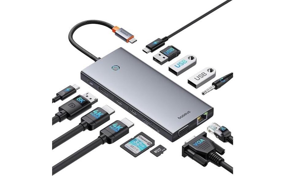 comprehensive usb c hub review