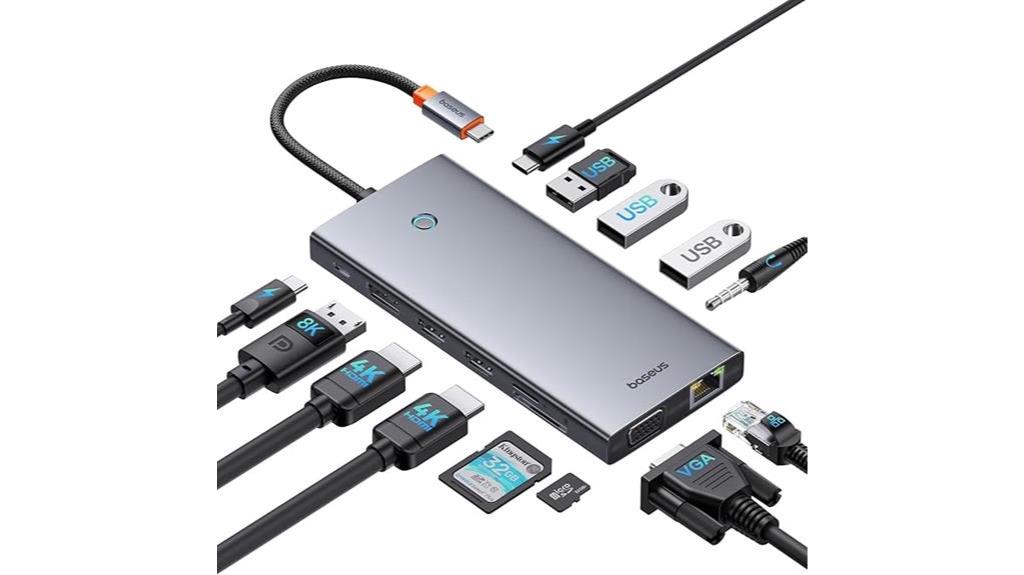 comprehensive usb c hub review