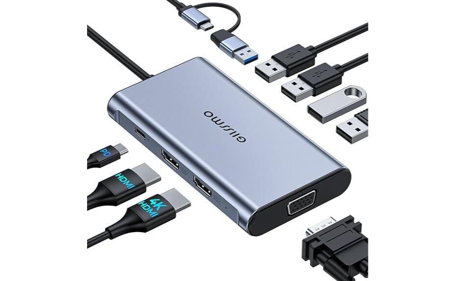 giissmo docking station review