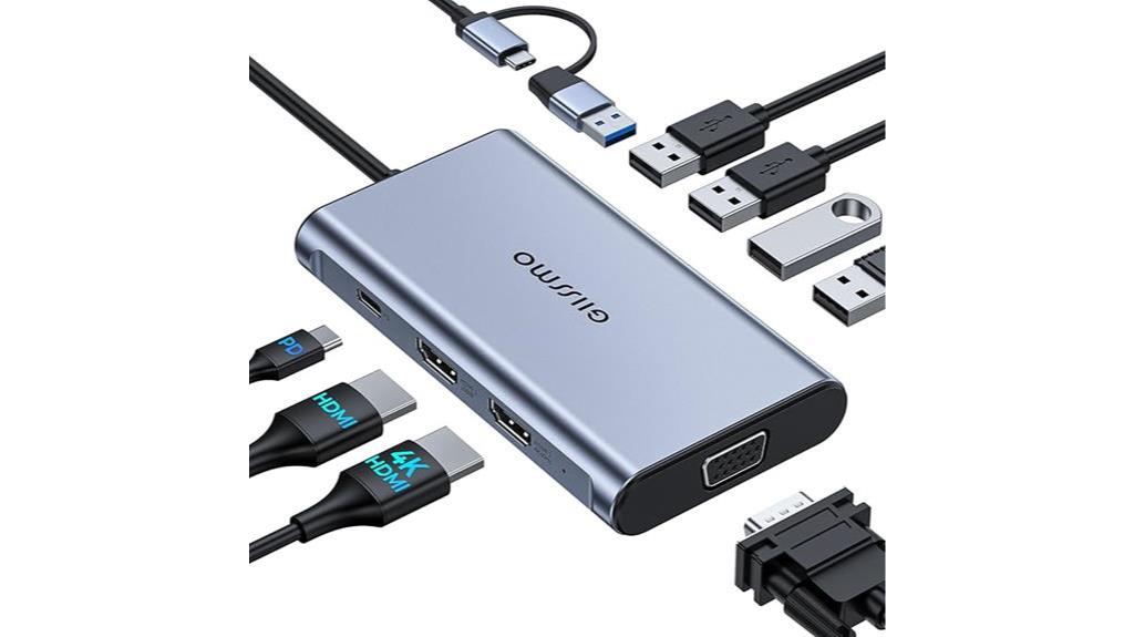 giissmo docking station review