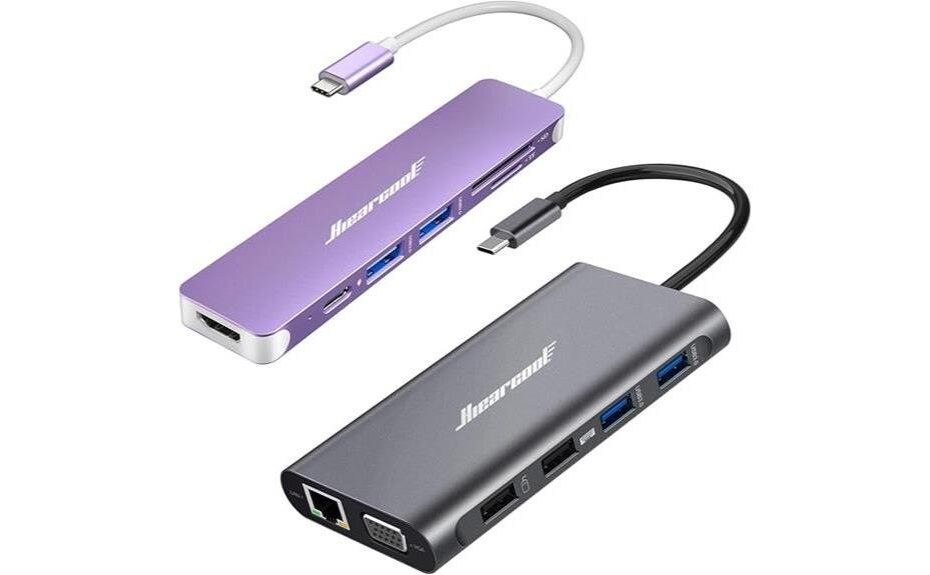 hiearcool docking station review