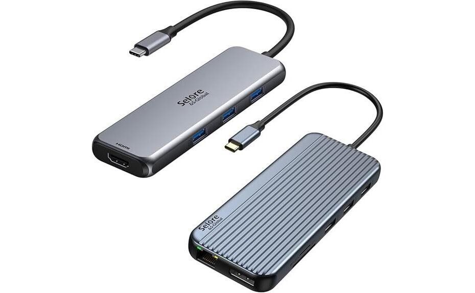 high resolution docking station review