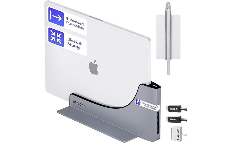 macbook pro dock review